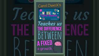 Mindset by Carol Dweck Animated Summary [upl. by Gratiana]