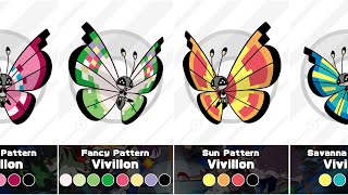 Pokemon All 20 Forms of Vivillon Patterns Comparison [upl. by Haras]