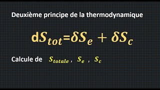 Deuxième principe de la thermodynamique résumé global [upl. by Eiramlatsyrc]