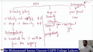 IAS 8 Lecture  1 [upl. by Hahn403]