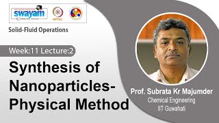 Lec 32 Synthesis of Nanoparticles Physical Method [upl. by Odnamla]