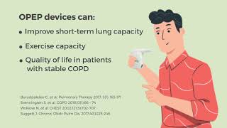 Clinically Supported to Improve Patient Outcomes  AEROBIKA® OPEP Device  COPD Exacerbations [upl. by Eggett924]