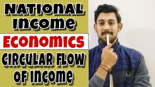 Circular Flow Of Income In Different Sectors Of The Economy  Unit 1  Macroeconomics  BBA  MDU [upl. by Relyuc910]