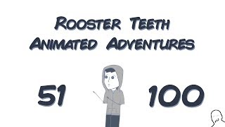 RTAA  51100  Compilation [upl. by Jeannette576]