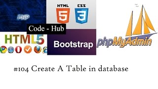 phpmyadmin 103 How to create a Table in phpmyadmin [upl. by Nnahgaem]