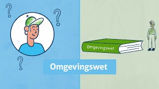 De Omgevingswet kort uitgelegd [upl. by Etteluap548]