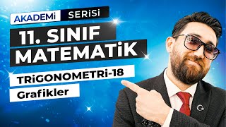 Trigonometri 18Ders  Grafik  11Sınıf Konu Anlatımı  Akademi Serisi [upl. by Akinajnat]