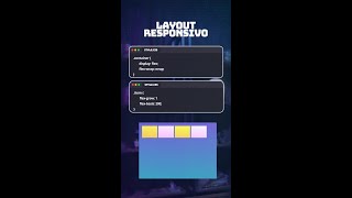 Dica de Programação Layout Responsivo em CSS [upl. by Ahsenahs]