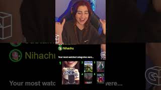 Gee Nellys Twitch Recap Will SHOCK You shorts [upl. by Sapphira]