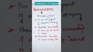 Forfeiture of shares  class 12 issue of shares [upl. by Joon66]