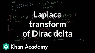 Laplace transform of the dirac delta function  Laplace transform  Khan Academy [upl. by Aillimat665]