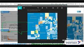 Qlik sense Extensions Screenshot [upl. by Gerry]