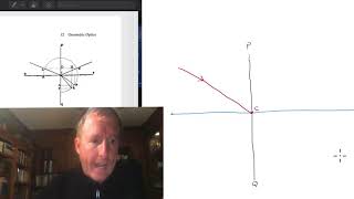 Geometric optics ASGv3Ch12Lect04 [upl. by Jemmie]