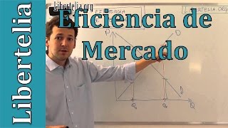 Eficiencia de mercado  Excedentes y eficiencia  Bienestar  Liberteliaorg [upl. by Lepper]