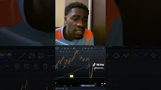 FOREX EXPERT Reveals Shocking Fx Strategy [upl. by Dee]