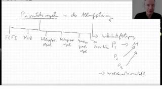 Ablaufplanung  Prioritätsregeln Teil 1 [upl. by Ridgley]