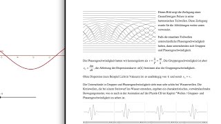 Phasen und Gruppengeschwindigkeit mit Geogebra [upl. by Marja]