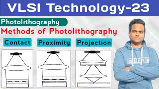 Methods Of Photolithography  Contact Proximity amp Projection Printing  Wafer Exposure Systems [upl. by Ddal288]