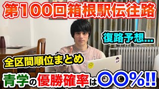 【大波乱】まさかの駒澤が…箱根駅伝往路を総括明日の展開はどうなる？ [upl. by Cacilia]