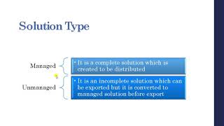 D365 MSCRM interview questions part 1 [upl. by Nosreve]