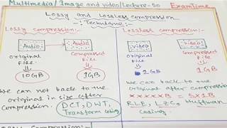 LOSSLESS COMPRESSION  ADVANTAGE amp DISADVANTAGE  USES  MULTIMEDIA [upl. by Cherish]