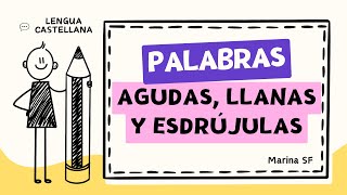 Palabras agudas llanas y esdrújulas [upl. by Nadaba]