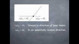 Lesson23 Laser Cooling [upl. by Nosahc]