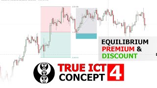 True ICT Concepts Part 4 Equilibrium Premium amp Discount with OTE Fibo Levels in Urduhindi [upl. by Hecklau]