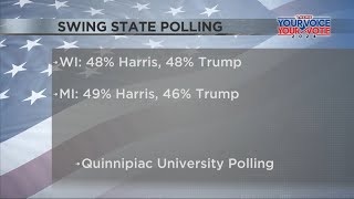 Quinnipiac poll shows no clear leader in swing states Michigan Wisconsin [upl. by Etteyniv]