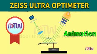 ZEISS ULTRA OPTIMETER Animation Construction working advantages and disadvantages [upl. by Ethelda]