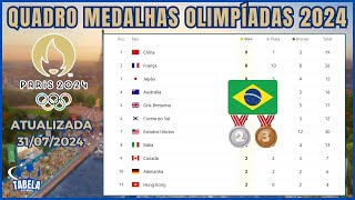 AGORA O QUADRO DE MEDALHAS OLIMPÍADAS 2024 PARIS  MEDALHAS DE HOJE OLIMPIADAS  Paris Olympics [upl. by Goodson]