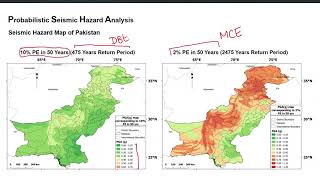 12  Concepts of Spectral Acceleration Hazard Parameters Ss amp S1  SLE DBE amp MCE Urdu Language [upl. by Lydia793]