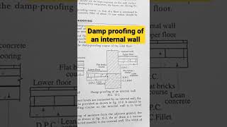 Damp proofing of an internal wall [upl. by Plossl]