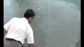 Mod01 Lec30 Impact analysis fundamentalsI [upl. by Hamlet]