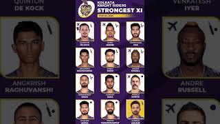 Kkr Squad 2025 IPL  kkr Team 2025 Players List  IPL 2025 kkr Squad [upl. by Etakyram]