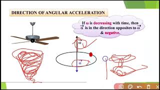 Chp1Rotational dynamic class 12 HSC Board part 2 [upl. by Ravilob612]