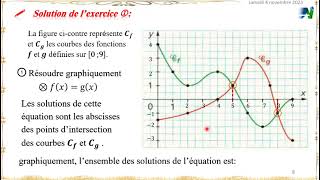 comparaison de deux fonctions [upl. by Sibeal]