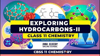 Hydrocarbons Revealed Uncovering Aromatic Compounds amp Reactions in Class 11 Chemistry [upl. by Sibelle857]