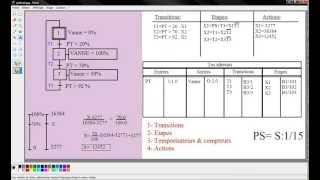 EP1 quotRSLogix 500quot Part 29 Exercice en analogique quotTraduction grafcet ladderquot بالدارجة المغربية [upl. by Aneelad462]