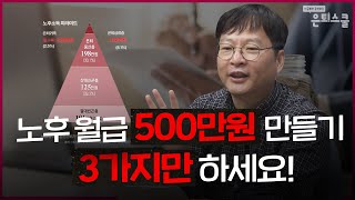 은퇴 생활비 500만원 만드는 방법 노령연금연금계좌주택연금 ㅣ김동엽 상무 은퇴스쿨 [upl. by Anirehtak]