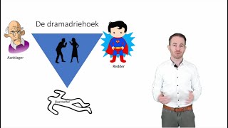 Dramadriehoek deel 1 De theorie van de dramadriehoek [upl. by Leroy796]