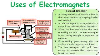 GCSE Physics Uses of electromagnets Circuit breaker [upl. by Weidman]