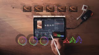 DaVinci Resolve iPad Pro Workflow How To Edit Reels While Travelling [upl. by Icrad]