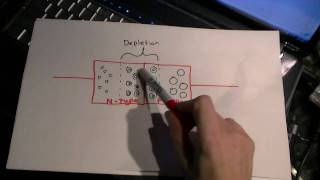 Make a Point Contact Transistor at home [upl. by Aerdnad926]