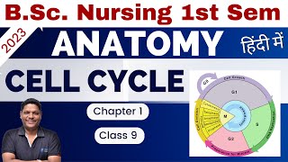 CLASS 10  Cell Cycle  BSc Nursing 1st Sem  Anatomy amp Physiology [upl. by Aliakam]