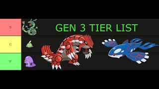 The Ultimate Pokémon Generation 3 Tier List [upl. by Frieda]