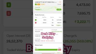 Bank Nifty Scalping stockmarket trading scalping intraday banknifty nifty scalpingstrategy [upl. by Maryl458]