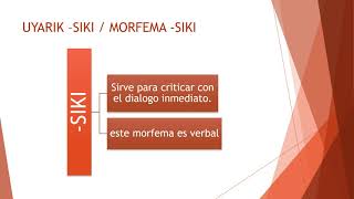 MORFEMA  SIKI [upl. by Imis]