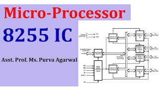 8255 IC BTech MTechLecture by Ms Purva Agarwal [upl. by Fujio]