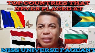 TOP 10 COUNTRY THAT NEVER PLACED AT MISS UNIVERSE PAGEANT [upl. by Novla]